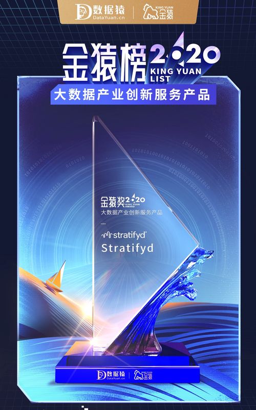 斯圖飛騰Stratifyd榮登2020大數據產業創新服務產品榜單，引領智能數據分析新浪潮